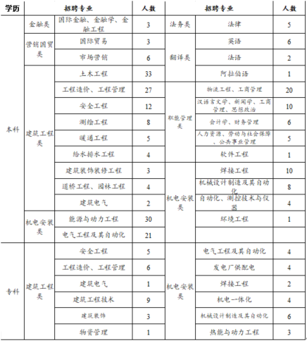 1535960706514686.png image.png